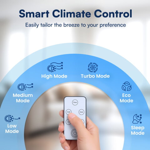 Selnivo Air Conditioner image