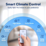 Selnivo Air Conditioner image