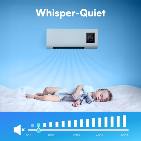 Selnivo Air Conditioner image